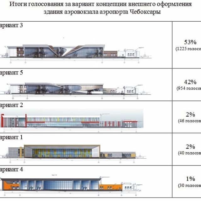 forum.na-svyazi.ru сайтри сӑн