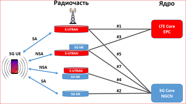 savepearlharbor.com сӑнӳкерчӗкӗ