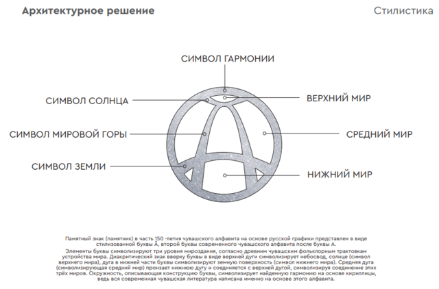 fs01.cap.ru сайтран илнӗ скриншот