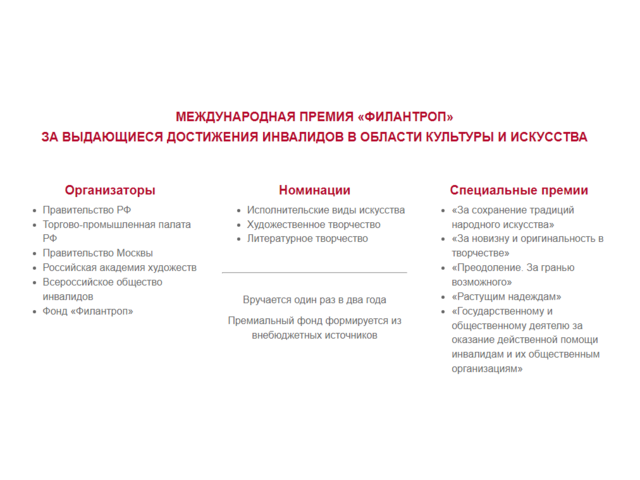 www.filantrop.ru сайтран илнӗ скриншот