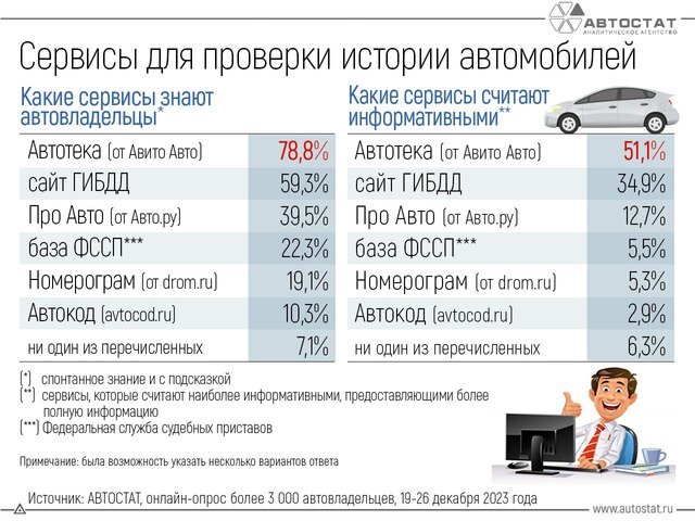 t.me/bbbreaking каналтан илнӗ сӑнӳкерчӗк 