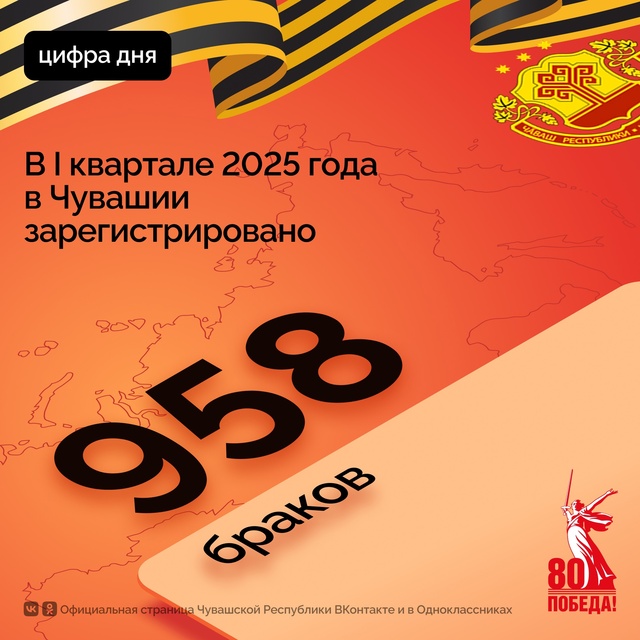 vk.com/gov_cap_ru ҫӑнӳкерчӗкӗ